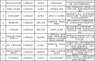 医保 教育 公积金 原来今年五莲出了这么多好政策 你都不知道
