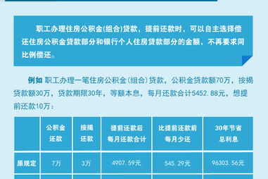 天津市住房公积金管理中心推出十项惠民新举措