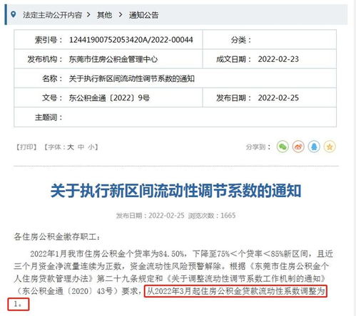 东莞楼市再迎松绑 3月起公积金额度调高25