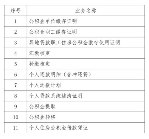 西安住房公积金管理中心最新通告
