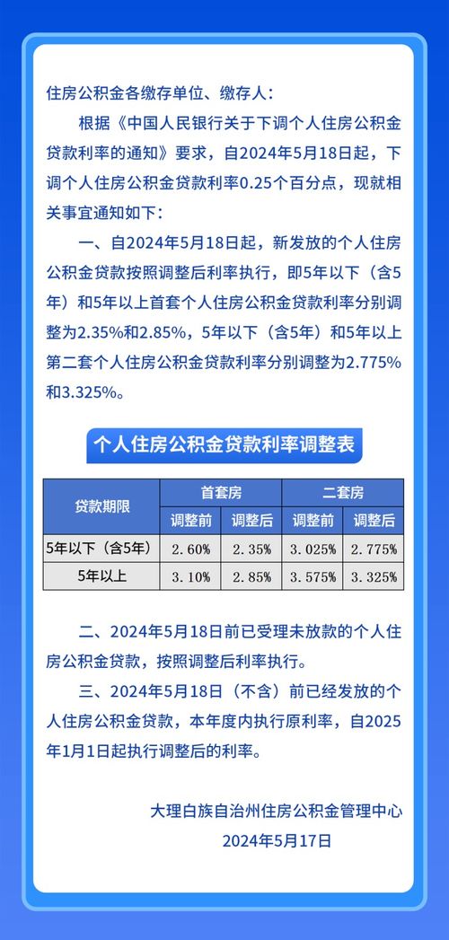 大理州住房公积金管理中心关于下调个人住房公积金利率的通知