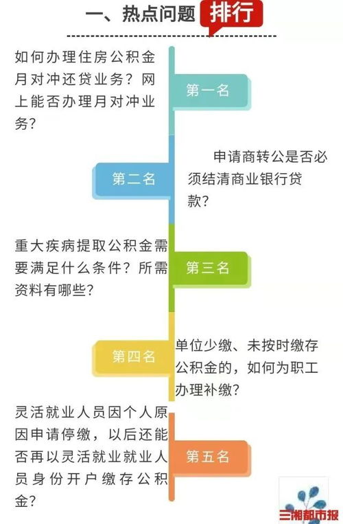 长沙人请注意 如患重大疾病，一年可提取一次公积金