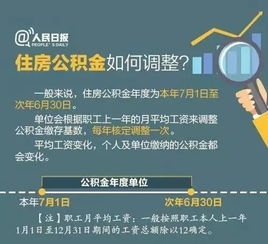 注意了 你的公积金又要涨了